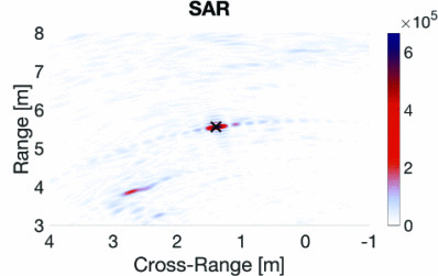 array_location_uncertainty.jpg